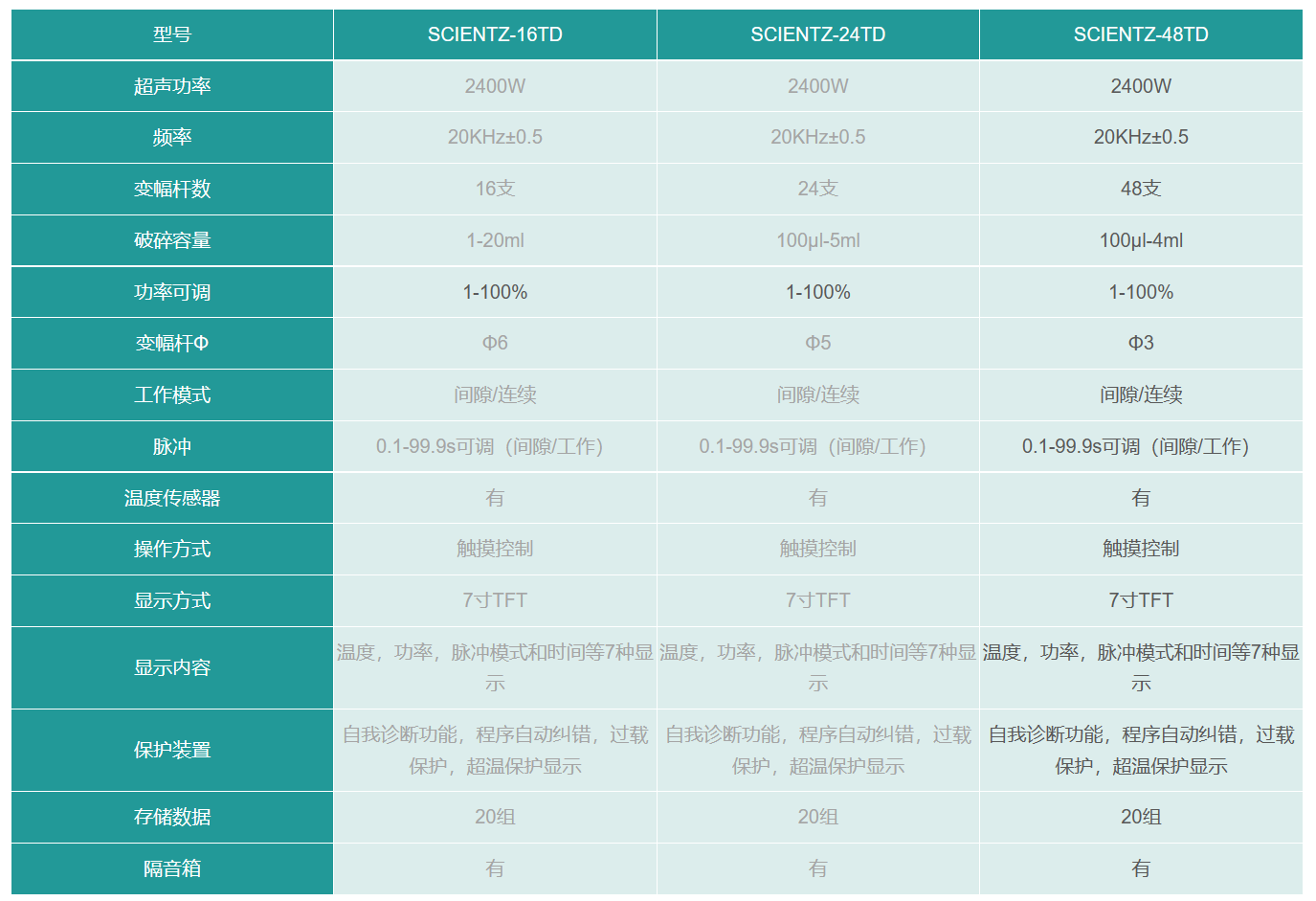 企业微信截图_20230104093533.png