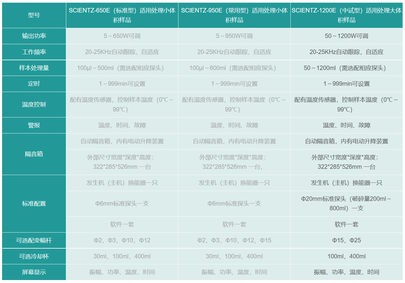 企业微信截图_20230104095138.png
