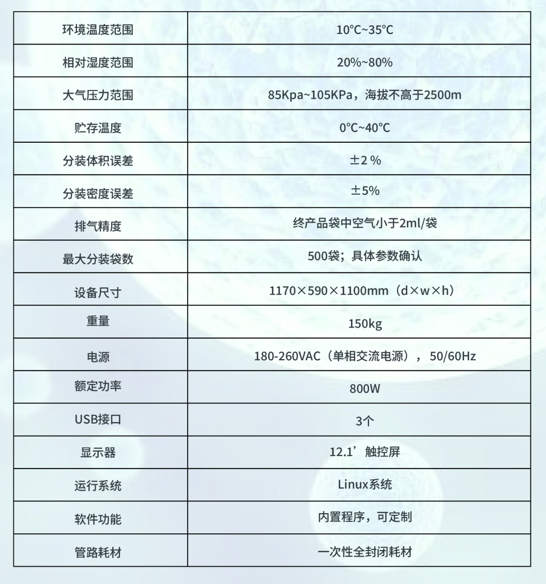 企业微信截图_17548779417988.png